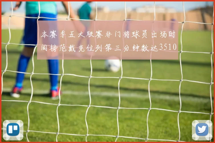 本赛季五大联赛非门将球员出场时间榜范戴克位列第三分钟数达3510